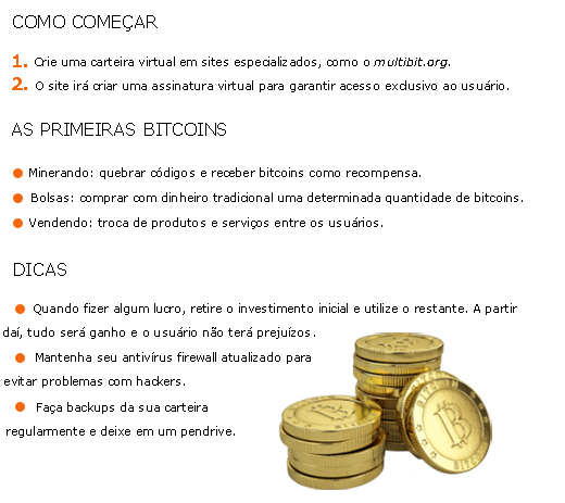 infográfico bitcoin reduzido
