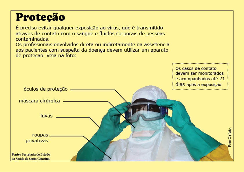 info ebola